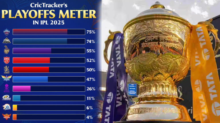 ஐபிஎல் 2025 ‘Play Off ‘ சான்ஸ் ‘இவங்களுக்குத்’ தான் அதிகம்