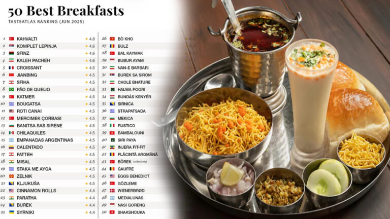 ‘உலகின்’ டாப் 50 உணவுகள் லிஸ்டில் ‘3 இந்தியன்’ Foods
